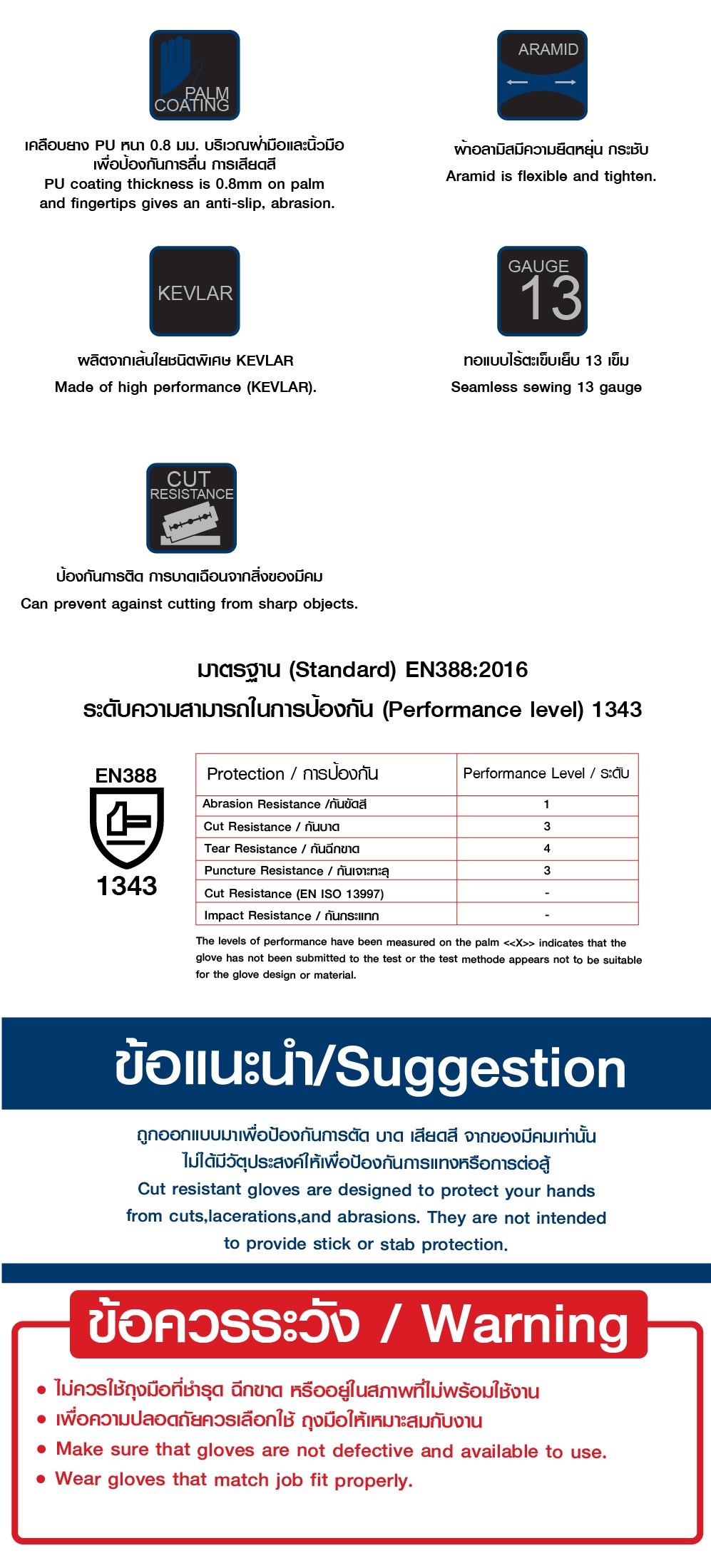 ASGUARD®️ CUT-HEAT SLEEVE ปลอกแขนเคฟล่า ตราแอสการ์ด รุ่นกันบาดกันร้อน ยาว 18นิ้ว (เจาะโป้ง)