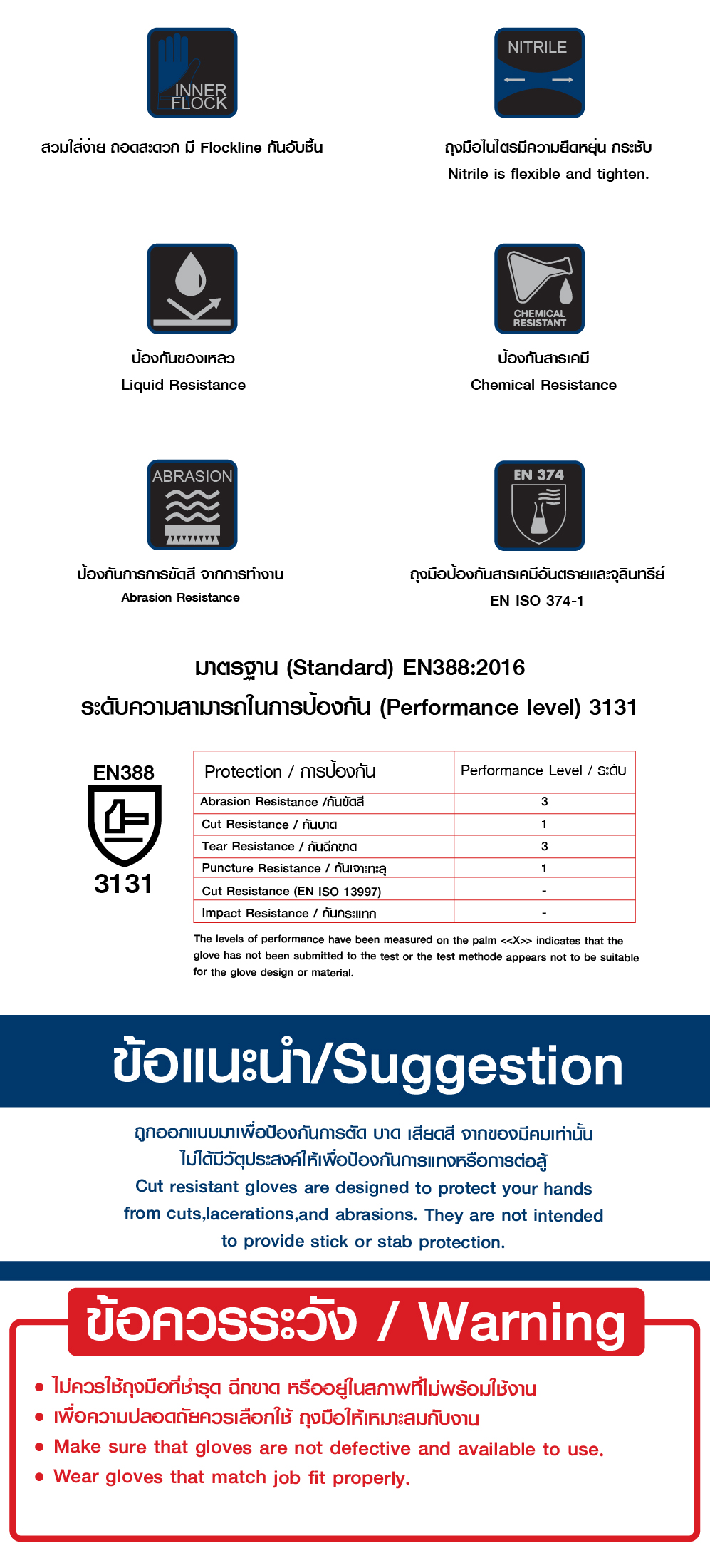 ถุงมือยางไนไตร(Reuse) รุ่น Chemi ยาว 33 ซม. หนา